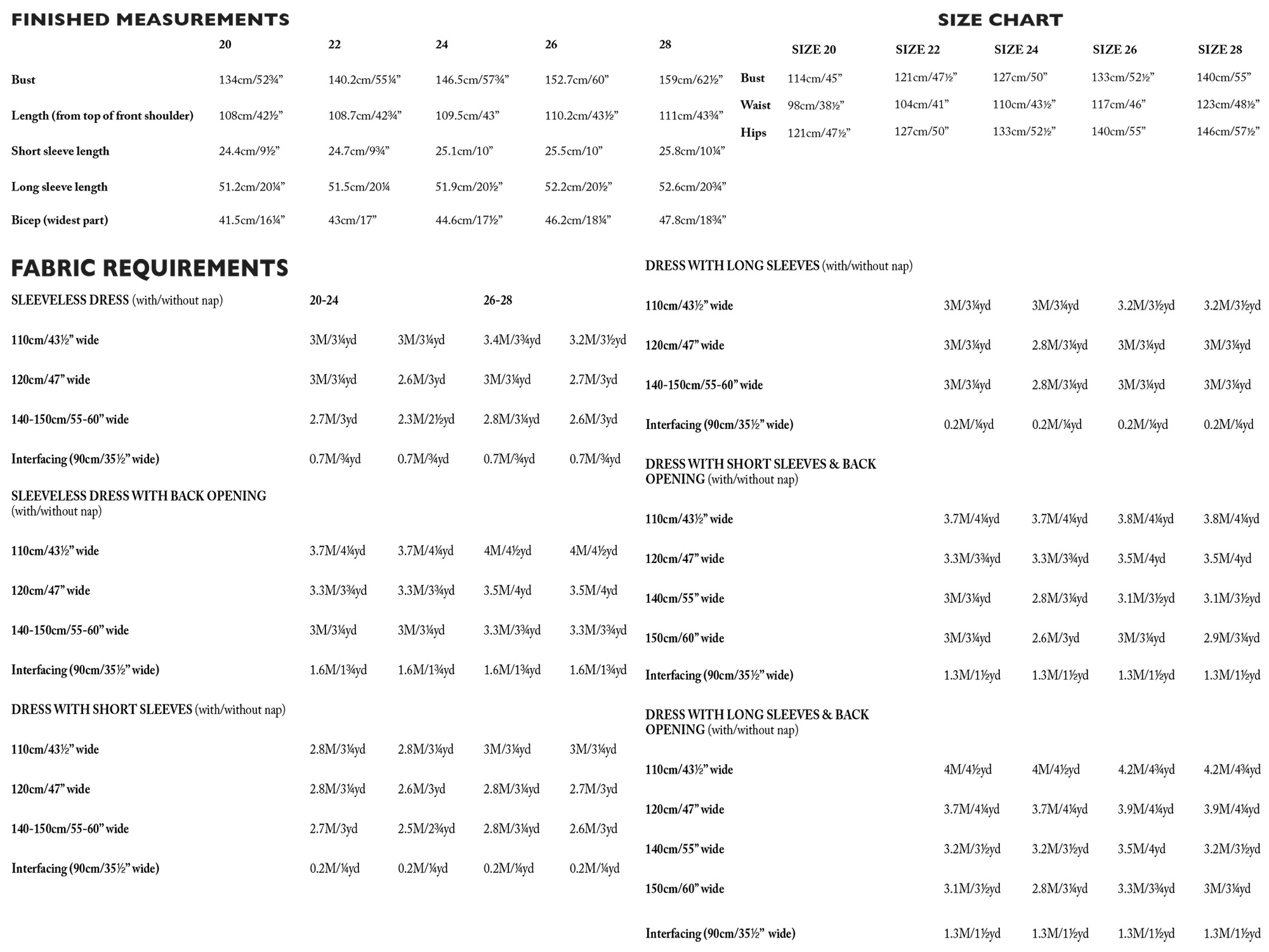 Merchant & Mills Merchant & Mills Trapeze Dress Pattern