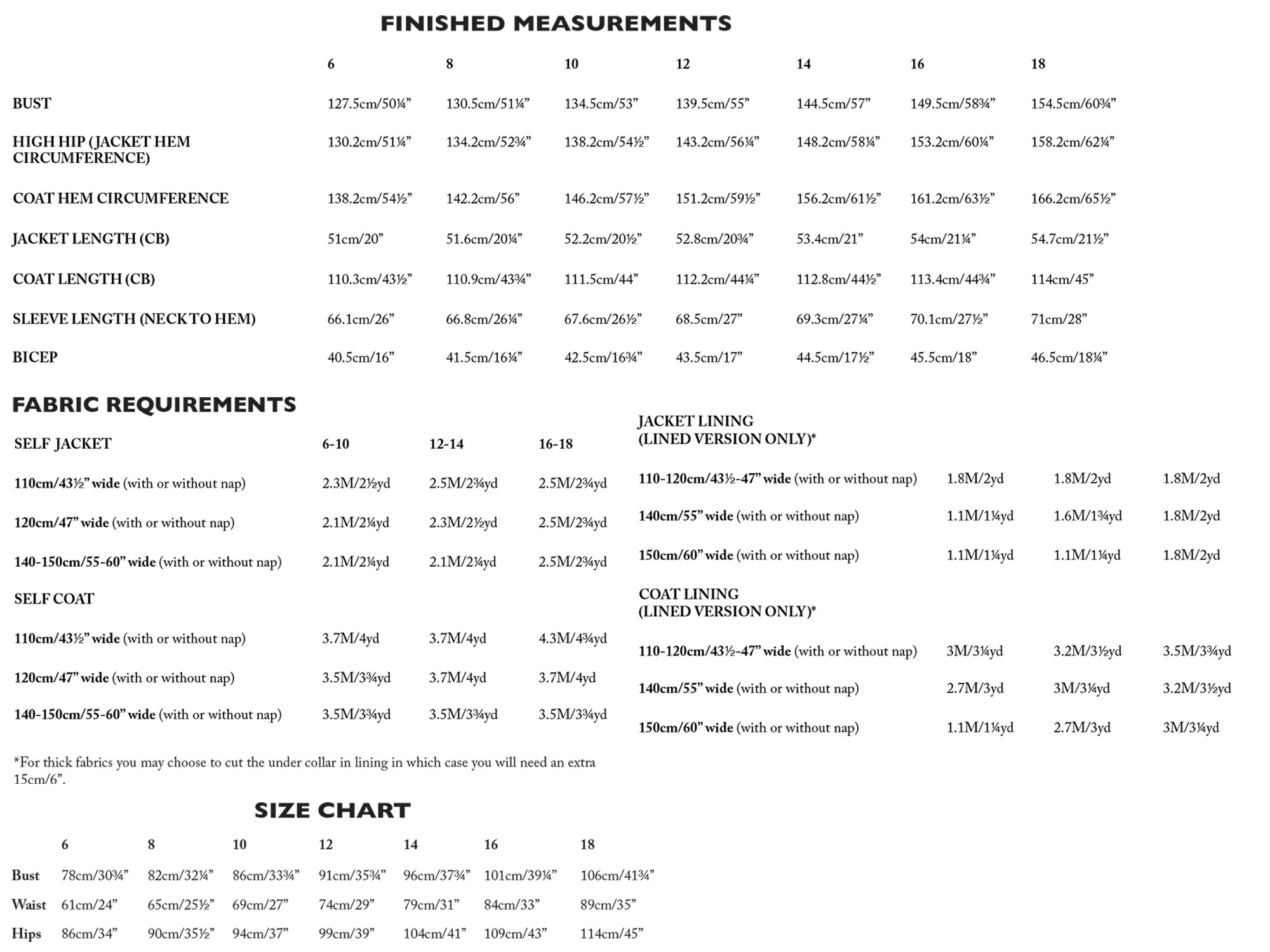 Merchant & Mills Merchant & Mills Sanda Jacket Pattern