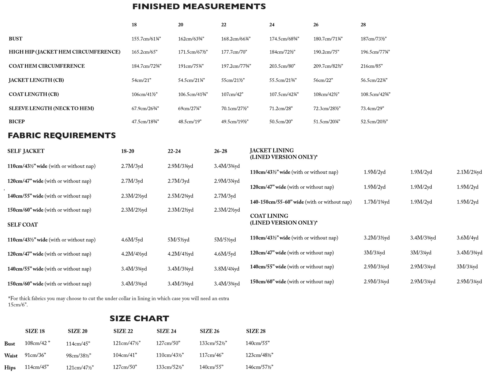 Merchant & Mills Merchant & Mills Sanda Jacket Pattern
