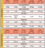 Penelope Handmade Penelope Handmade Theodore Quilt Pattern