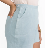 Colleen Connolly Garment Lab: Pants, Pants, Shorts! Tuesdays, March  24th, 31st, April 7th & 14th, 5:30pm-8:30pm