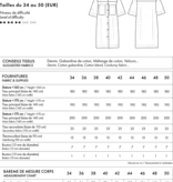 Atelier Brunette Atelier Brunette La Petite Robe