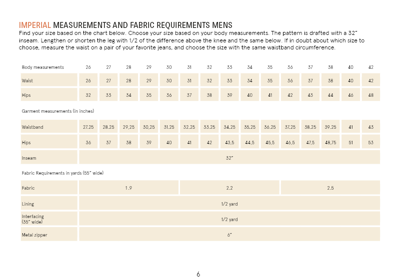 Wardrobe By Me Wardrobe By Me Jeans Men