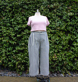 Lori Caldwell CLASS FULL! Self-Drafted: Wide Leg Pants, Sundays, April 12th & 19th, 10am-1:30pm & April 26th, 5pm-8:30pm