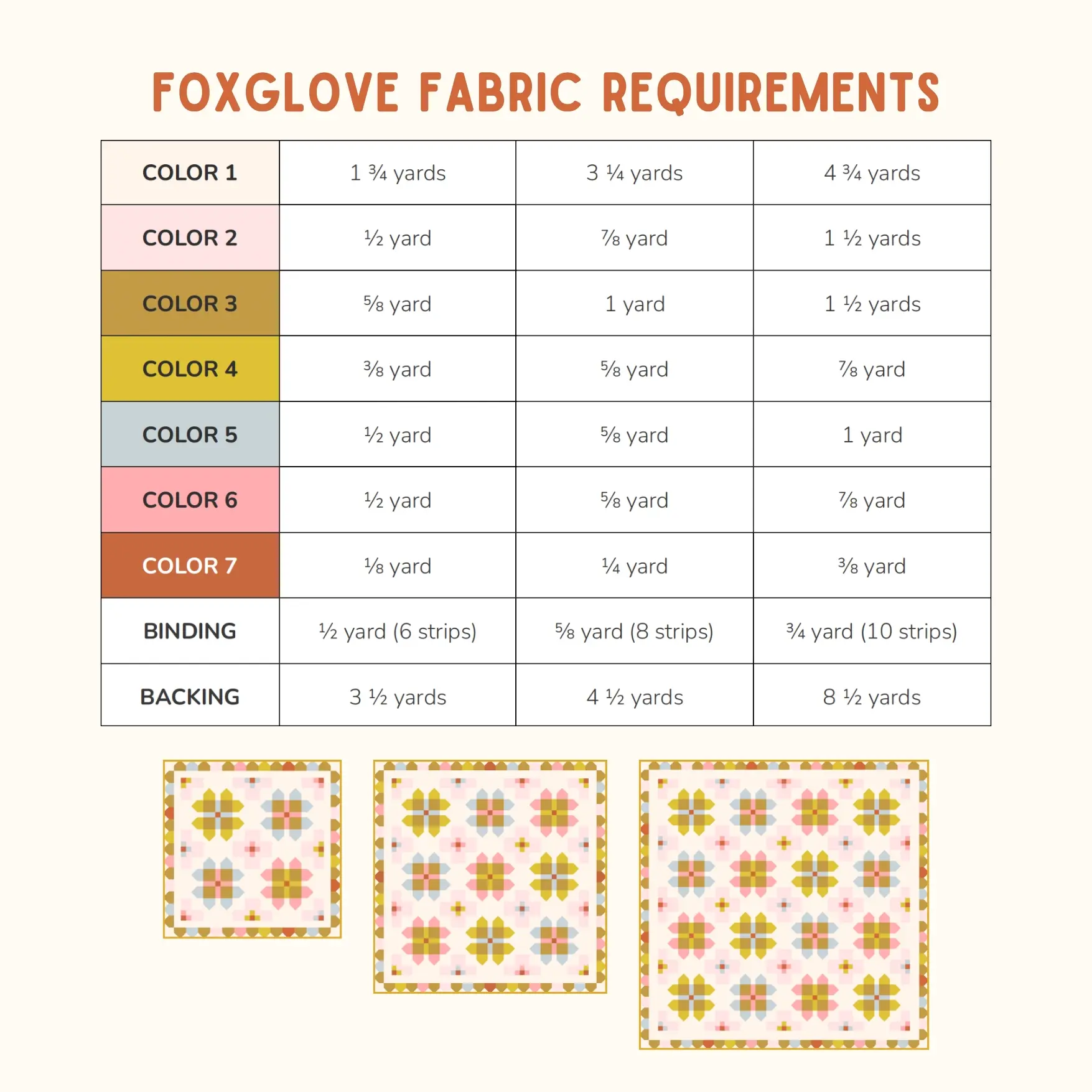Toad And Sew Toad and Sew Foxglove Quilt Pattern