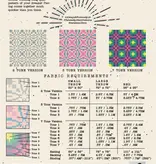 Taralee Quiltery Taralee Quiltery Always and Forever Quilt Pattern