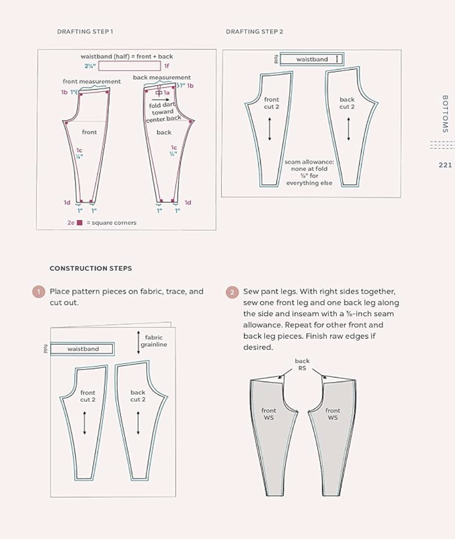 Penguin Random House Sewing Love Book
