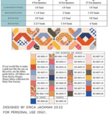 Carolyn Friedlander Kitchen Table Quilts The Elena Quilt Pattern