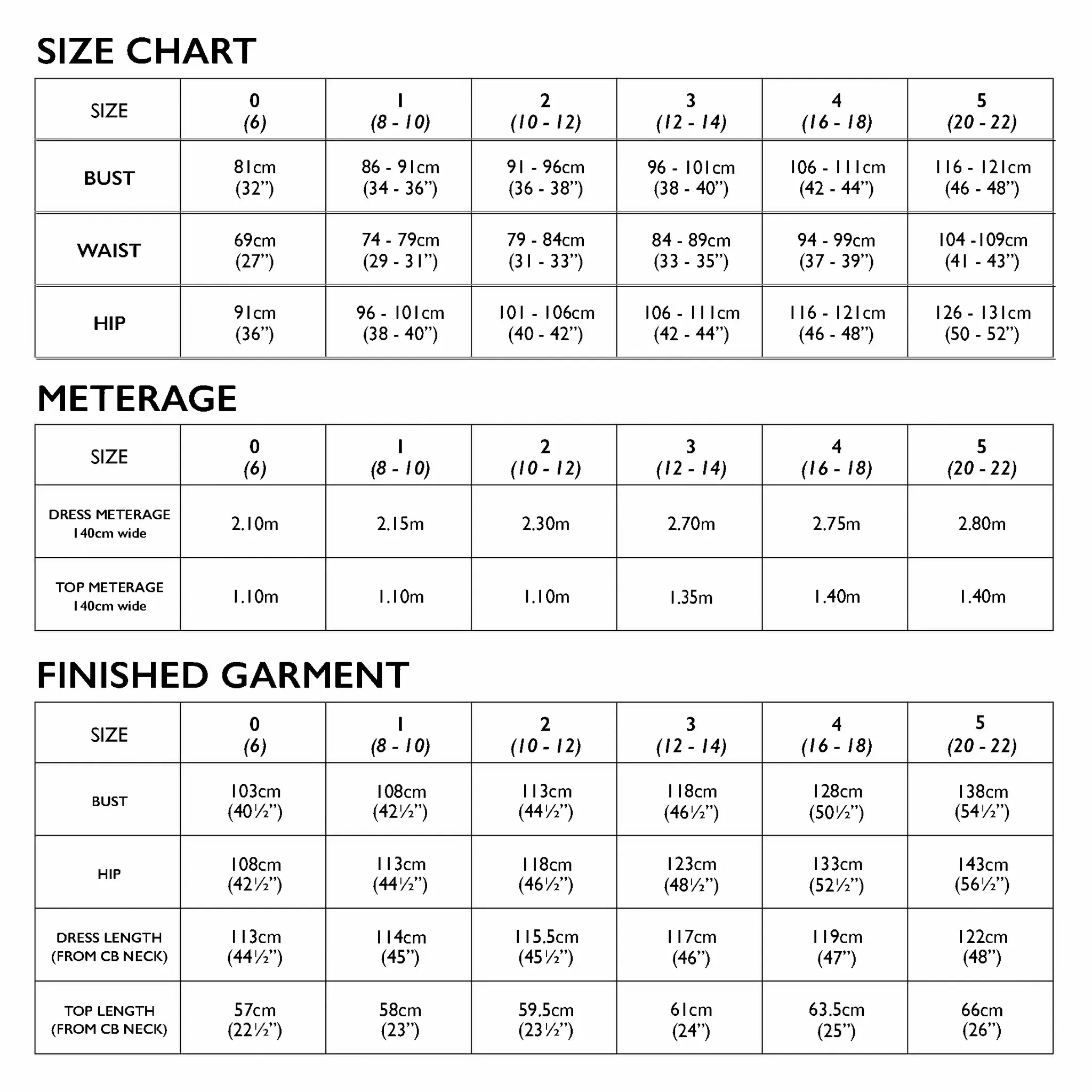 Tessuti Tessuti Mattea Dress/Top Pattern