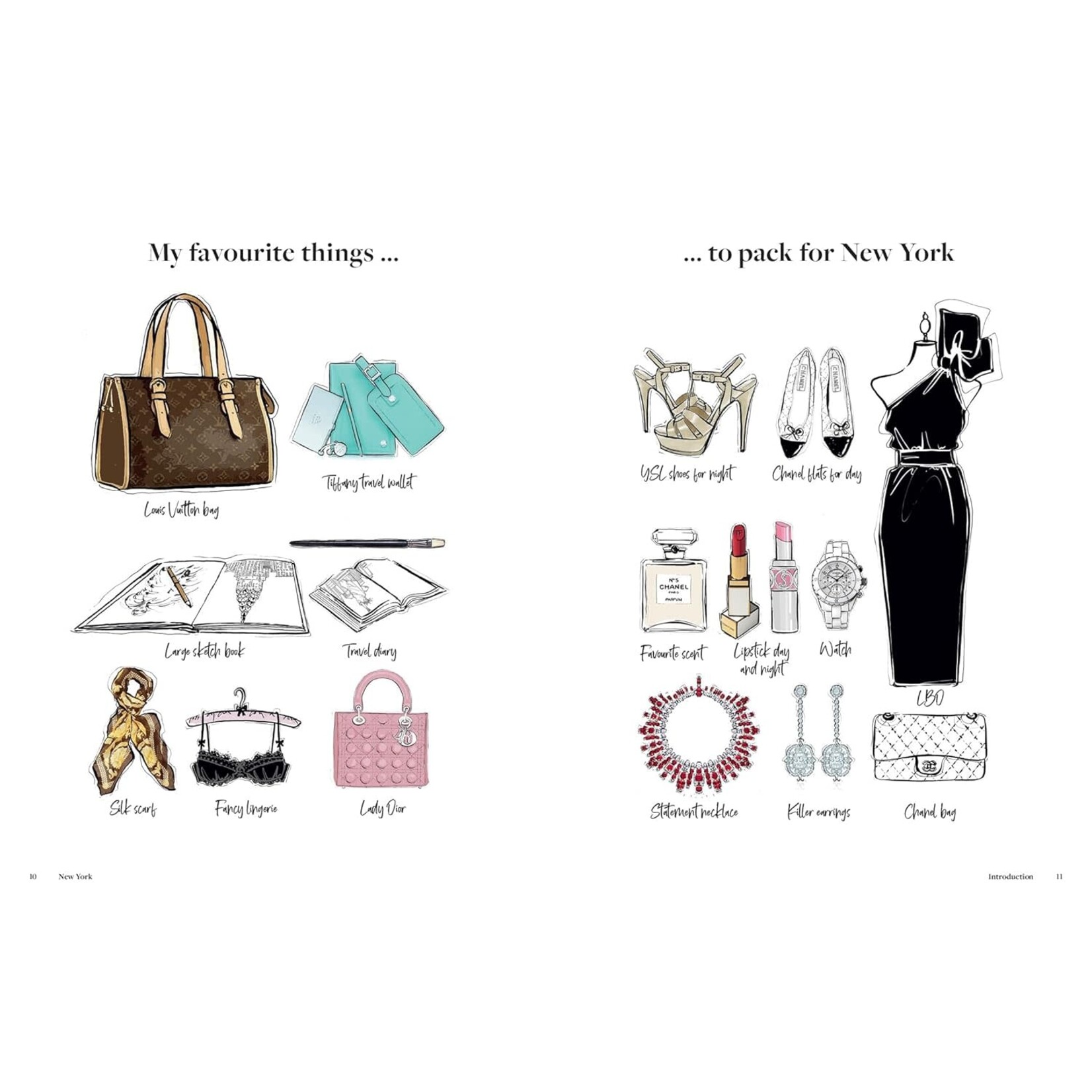 Chronicle New York: Through a Fashion Eye