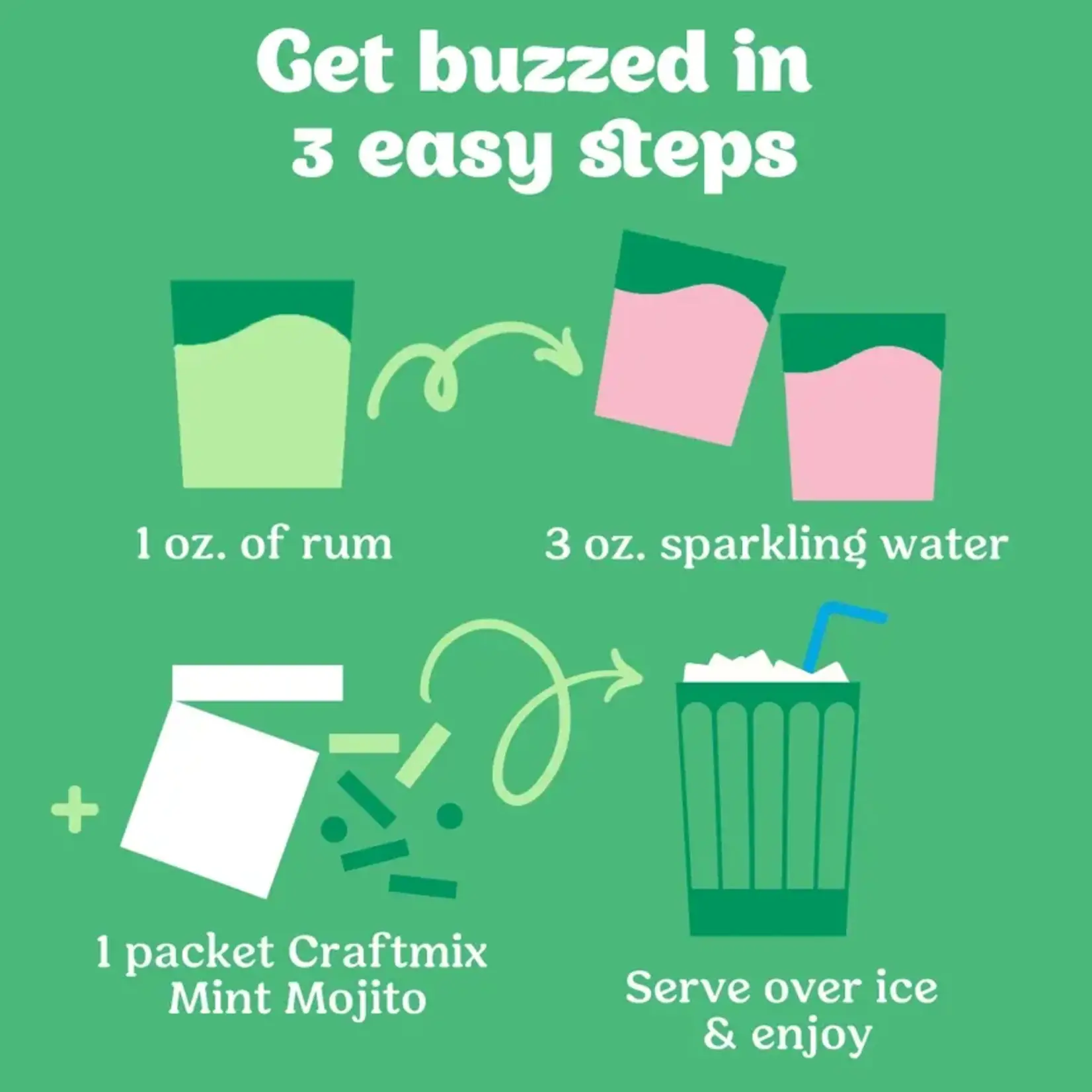 Craftmix Mint Mojito Cocktail Mixer