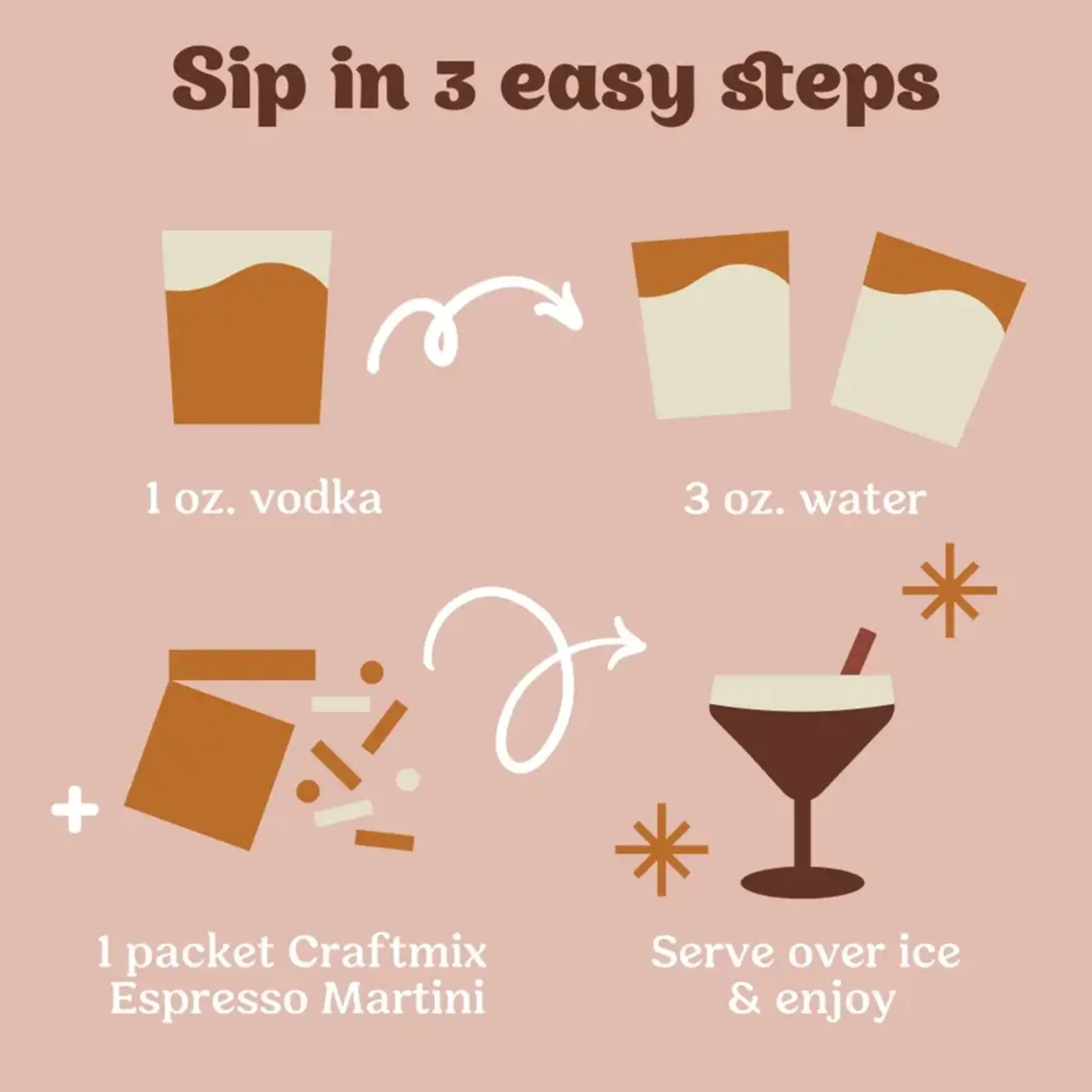 Craftmix Espresso Martini Cocktail Mixer