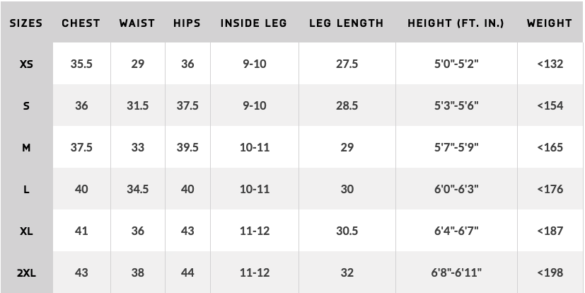 Ale Men size chart