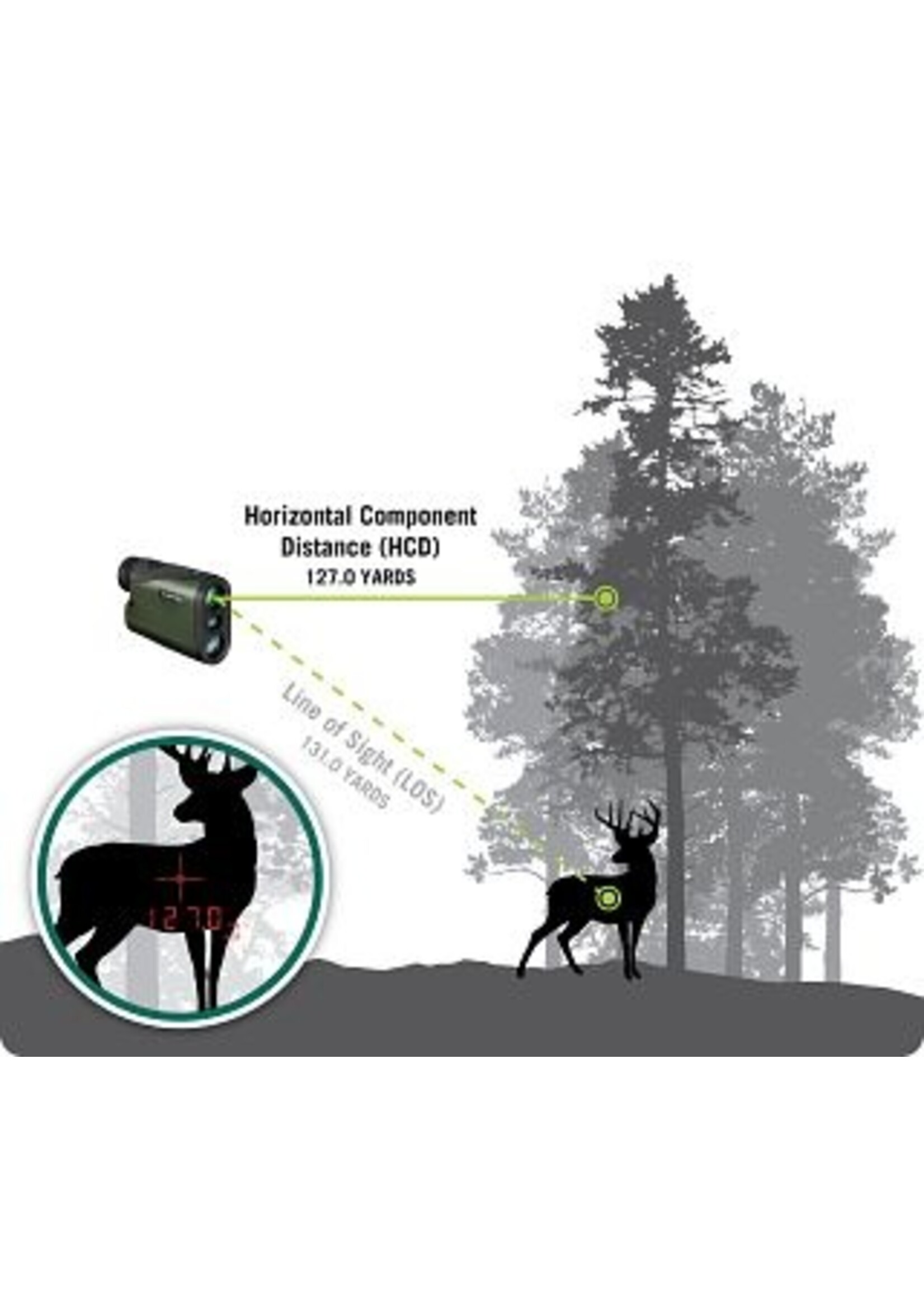 Vortex Vortex Crossfire HD 1400 Rangefinder