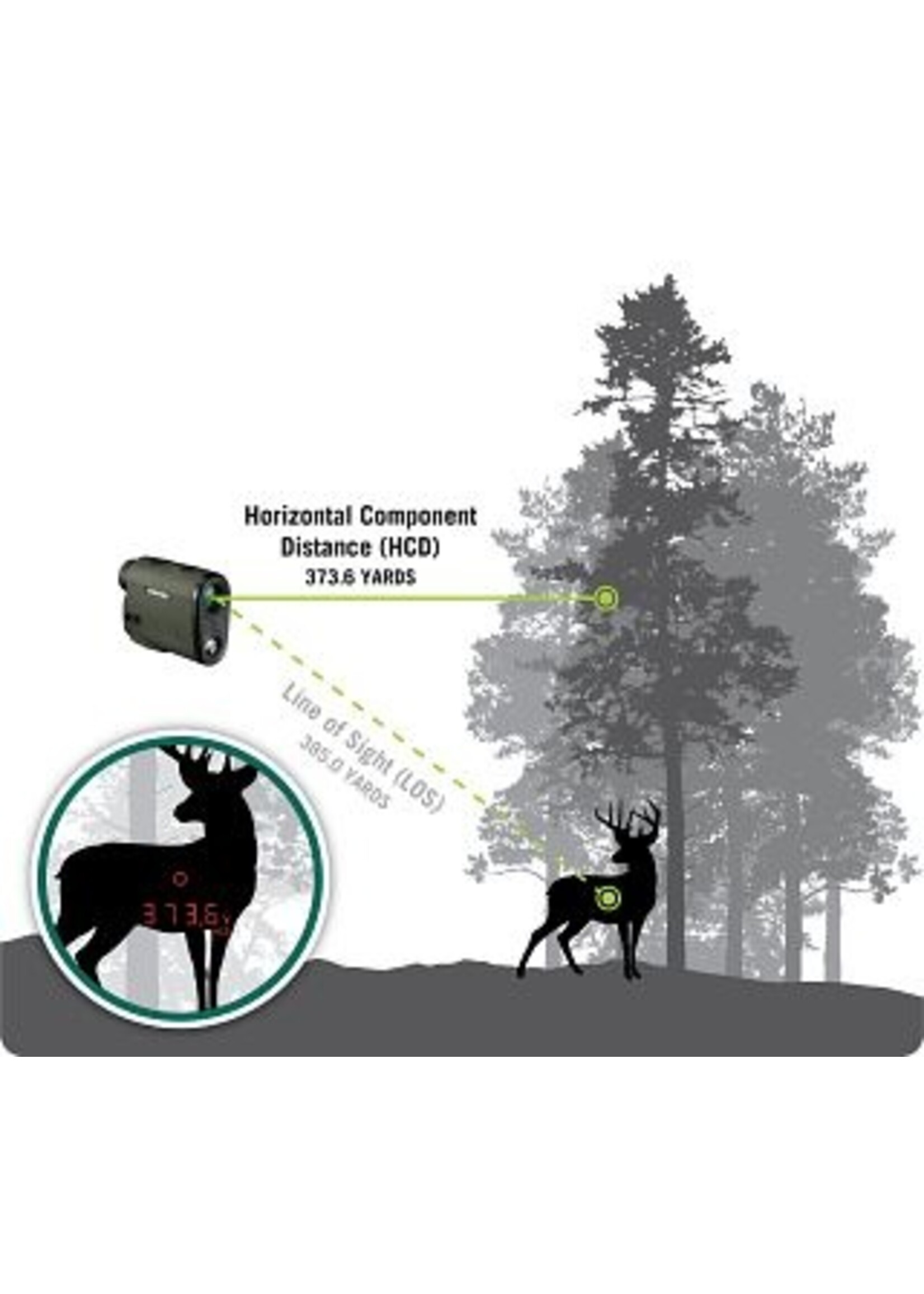 Vortex Vortex Diamondback HD 2000 Rangefinder