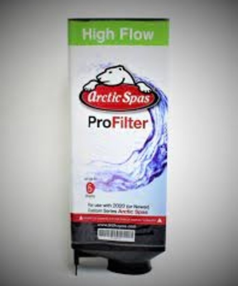 Progressive Filter Cartridge (High Flow)