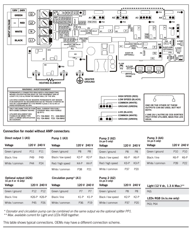 INYE-6 GECKO Spa Pack w/ 4KW Heater NA