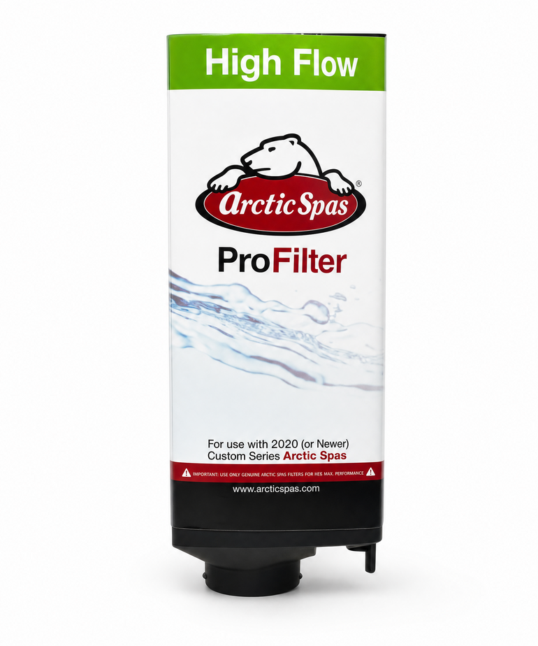 Progressive Filter Cartridge High Flow