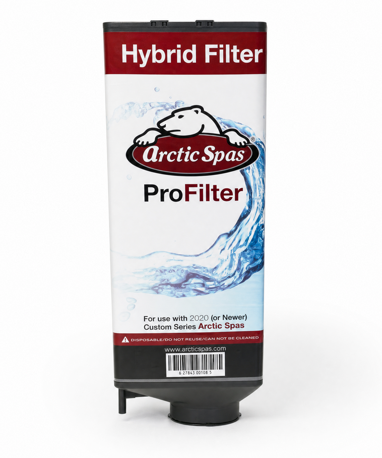 Progressive Hybrid Combo Filter