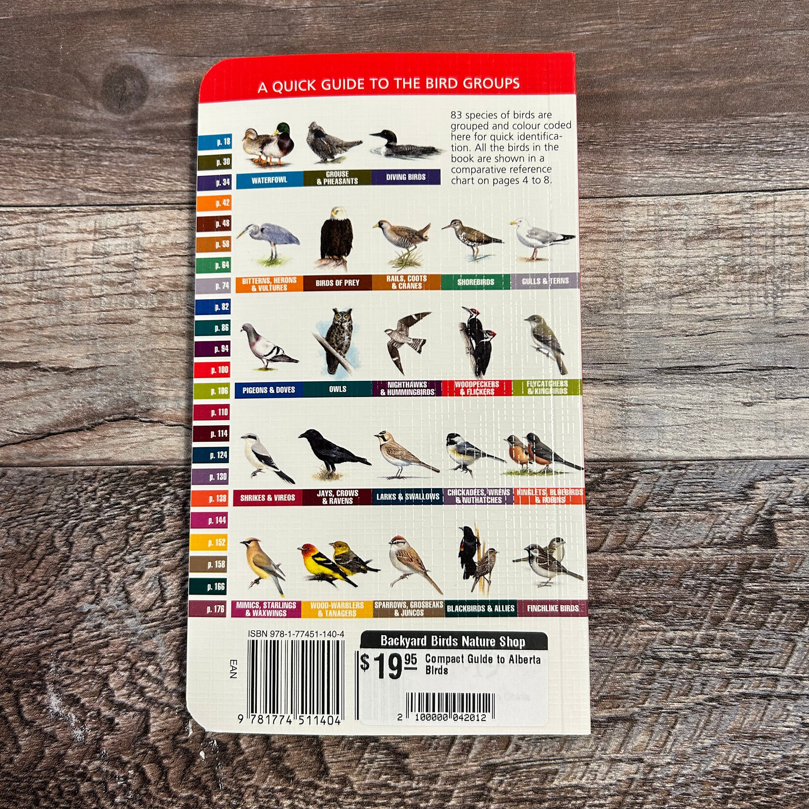 Compact Guide to Alberta Birds