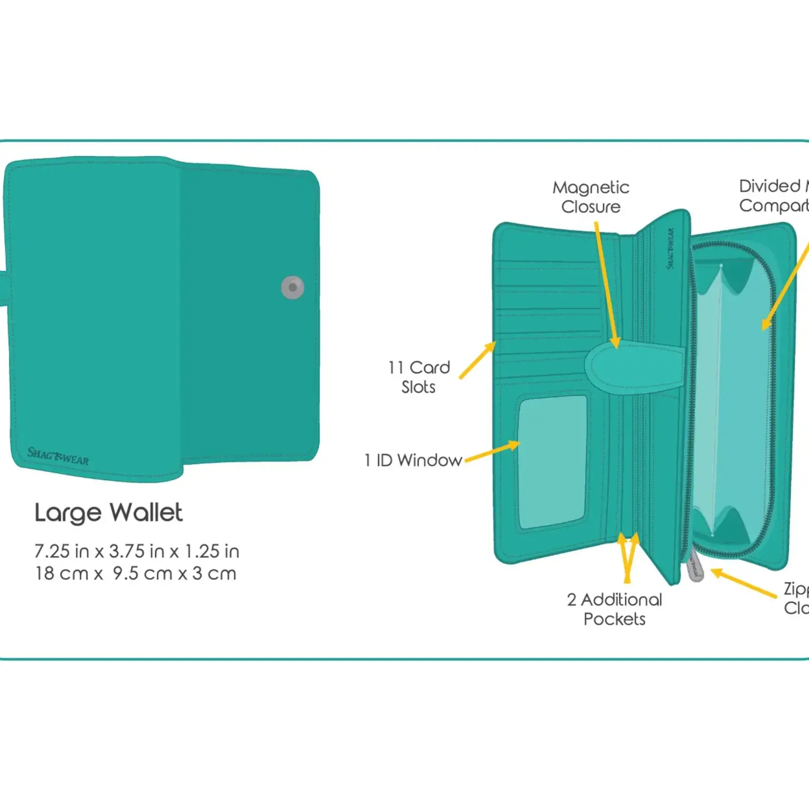 Large Shagwear Wallet - Green Monarch Migration