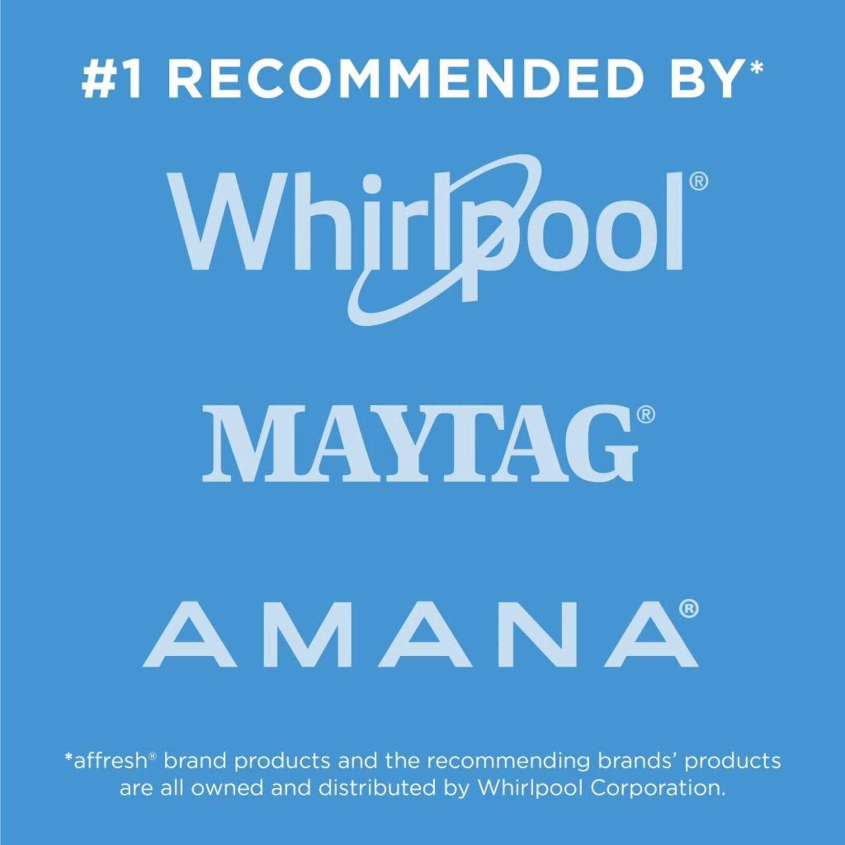 Washing Machine Cleaner 1 Tablet