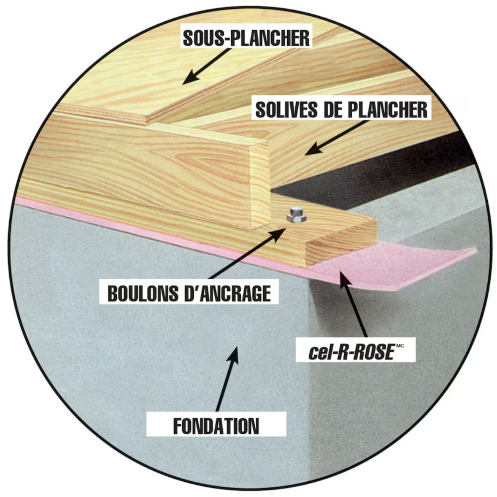 Comfort Seal 3 1/2X82Ftx3/16 Insulation