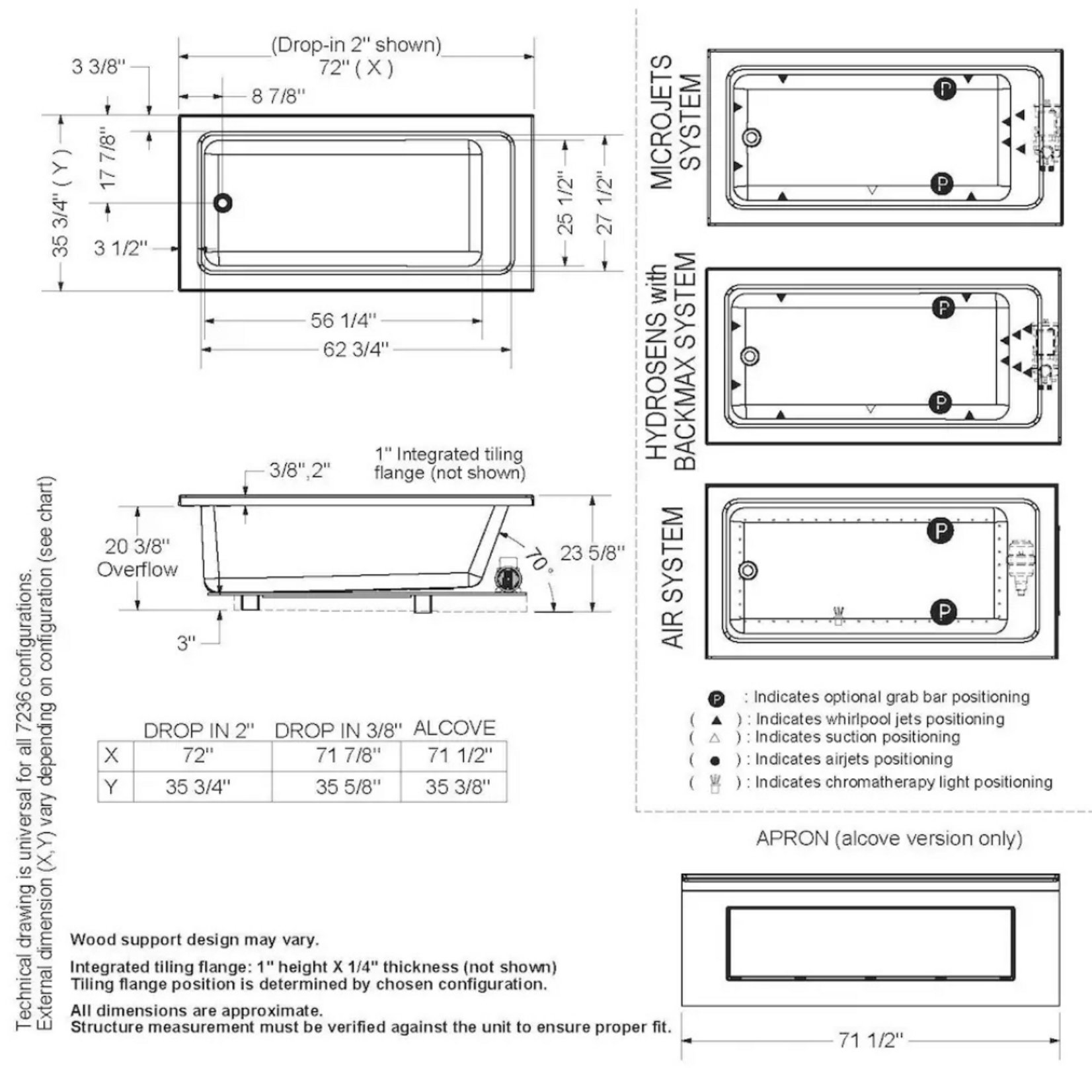 MAAX Acrylic Tub (72x36x25)