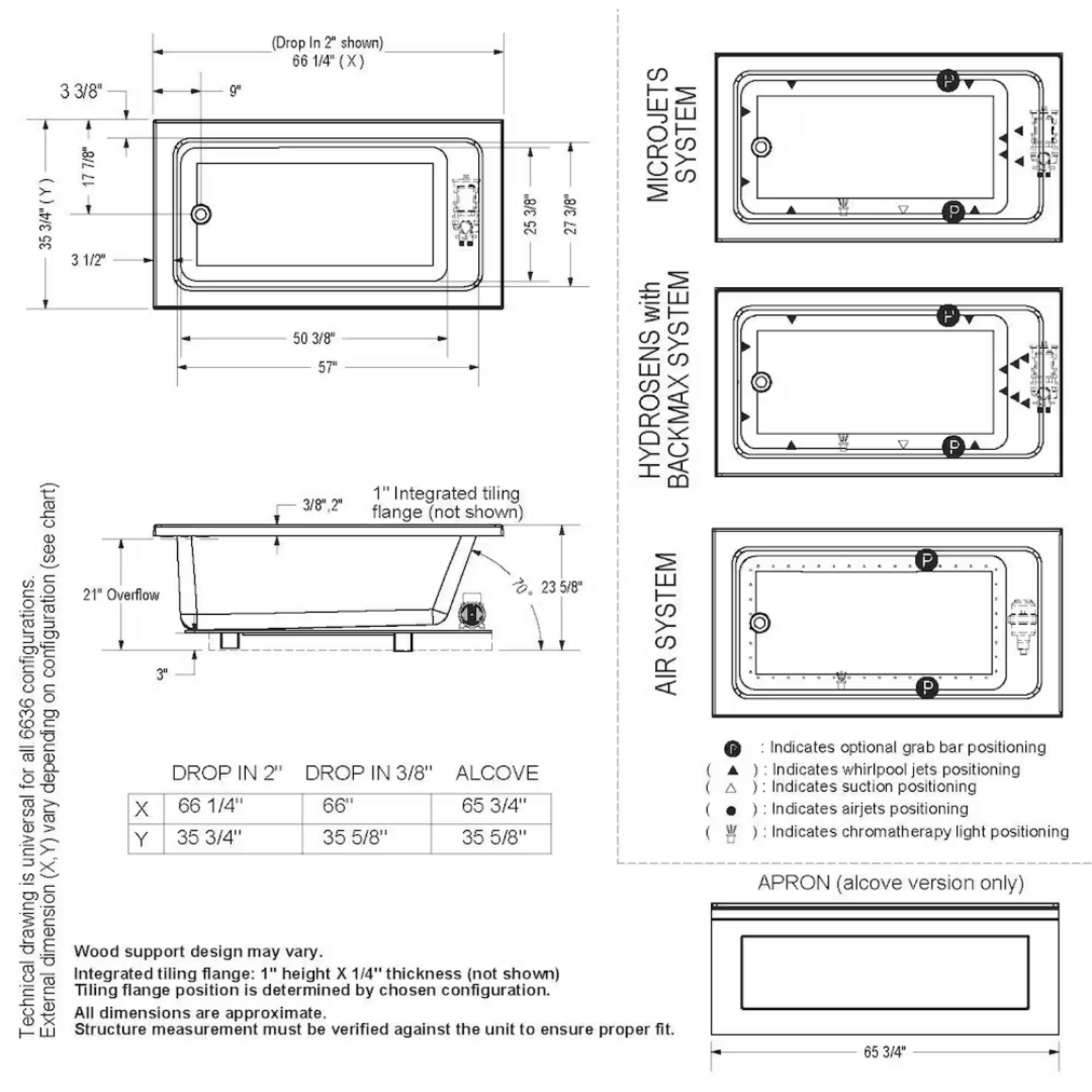 MAAX Acrylic Tub (66x36x24)