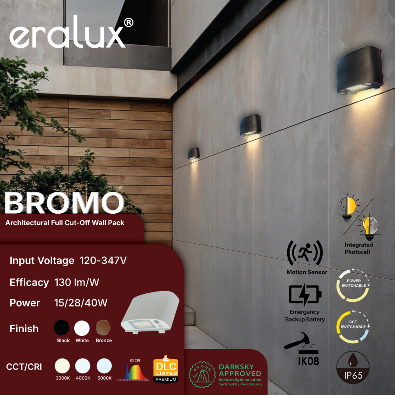 Full Cut Off Wall Pack Led