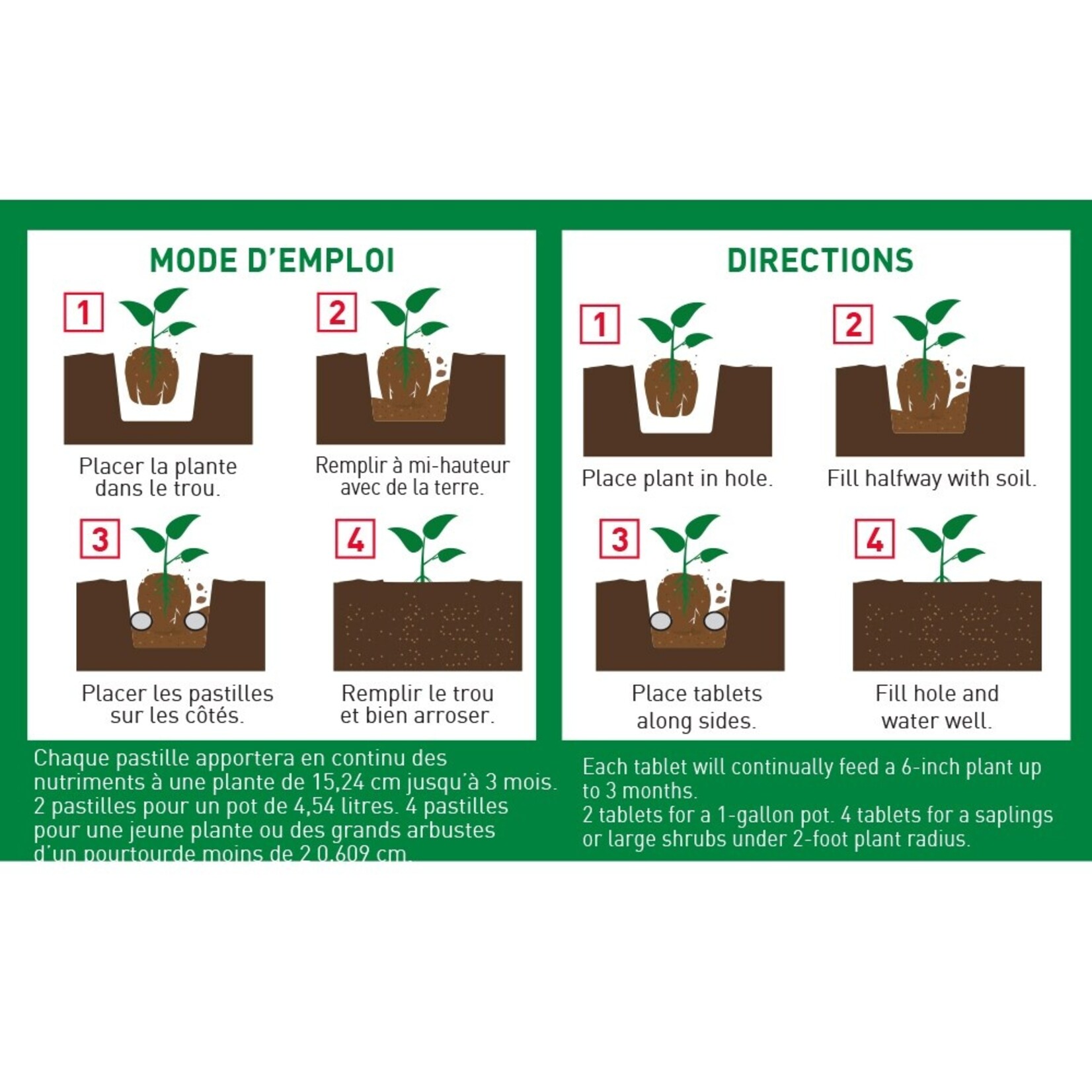 Fast Start 2-7-4 Plant Food
