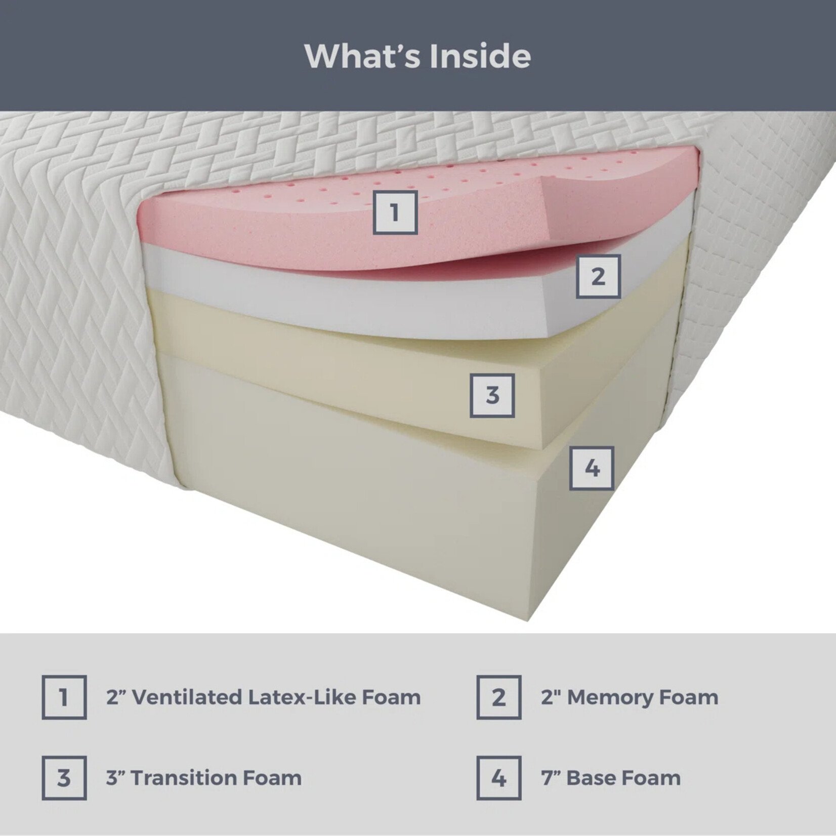 WayFair Canada 14" Plush Memory Foam Twin Mattress