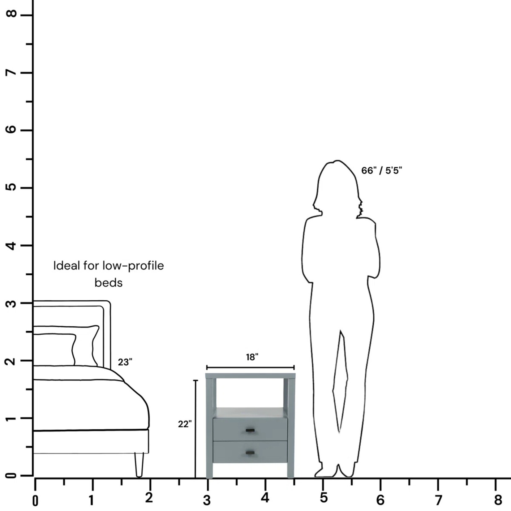 WayFair Canada Adelaida Wooden Nightstand