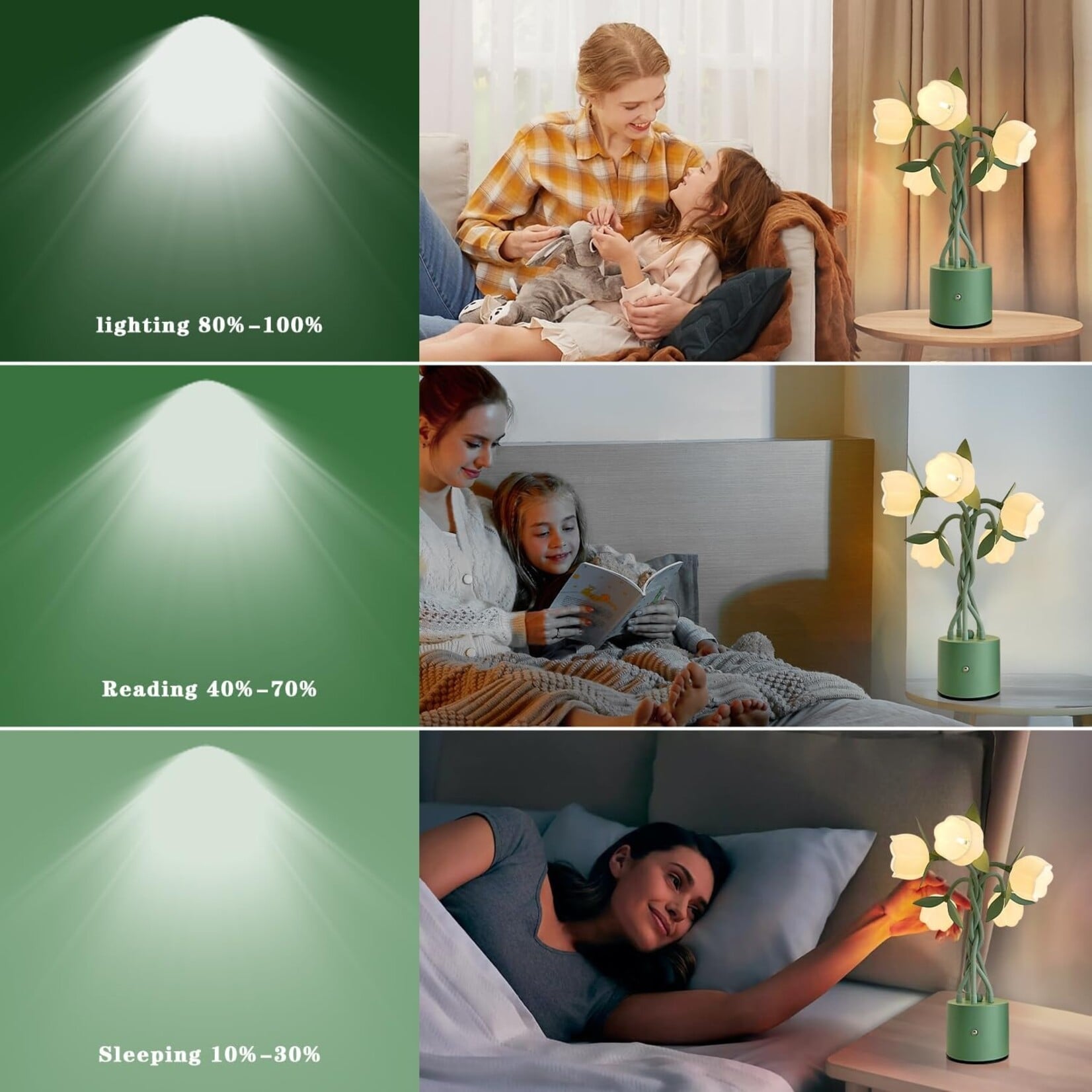 Lily of The Valley Table Lamp