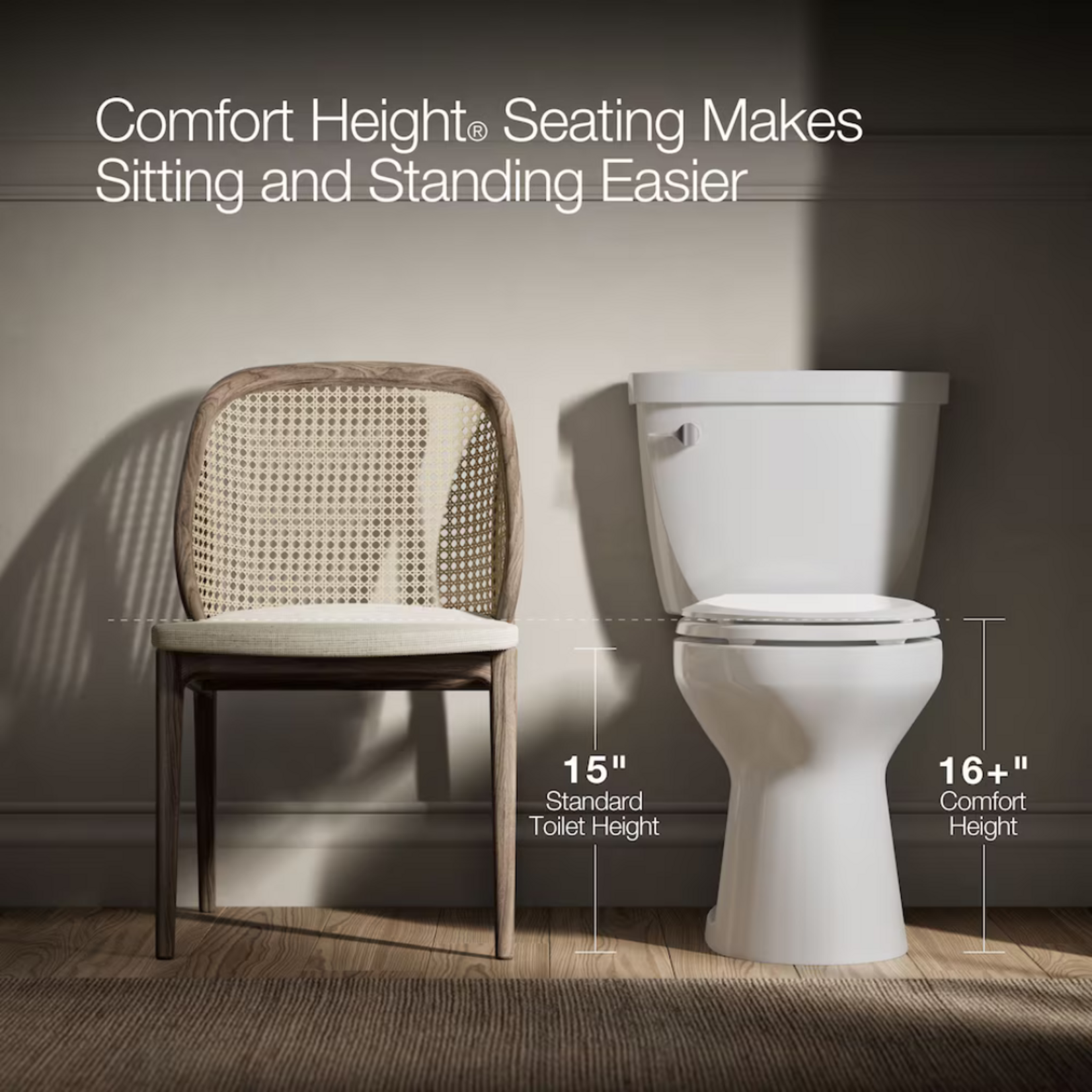Kohler Highline Toilet