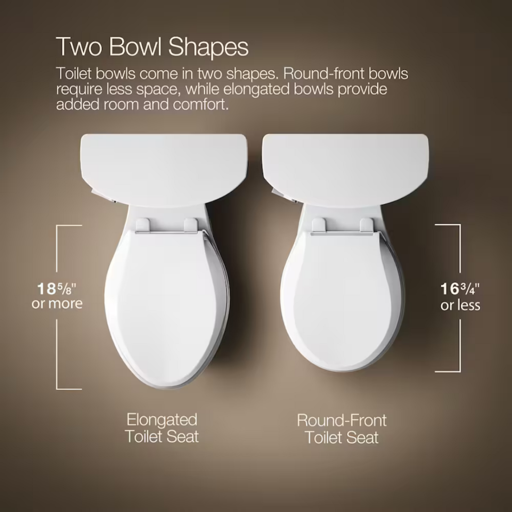 Kohler Highline Toilet