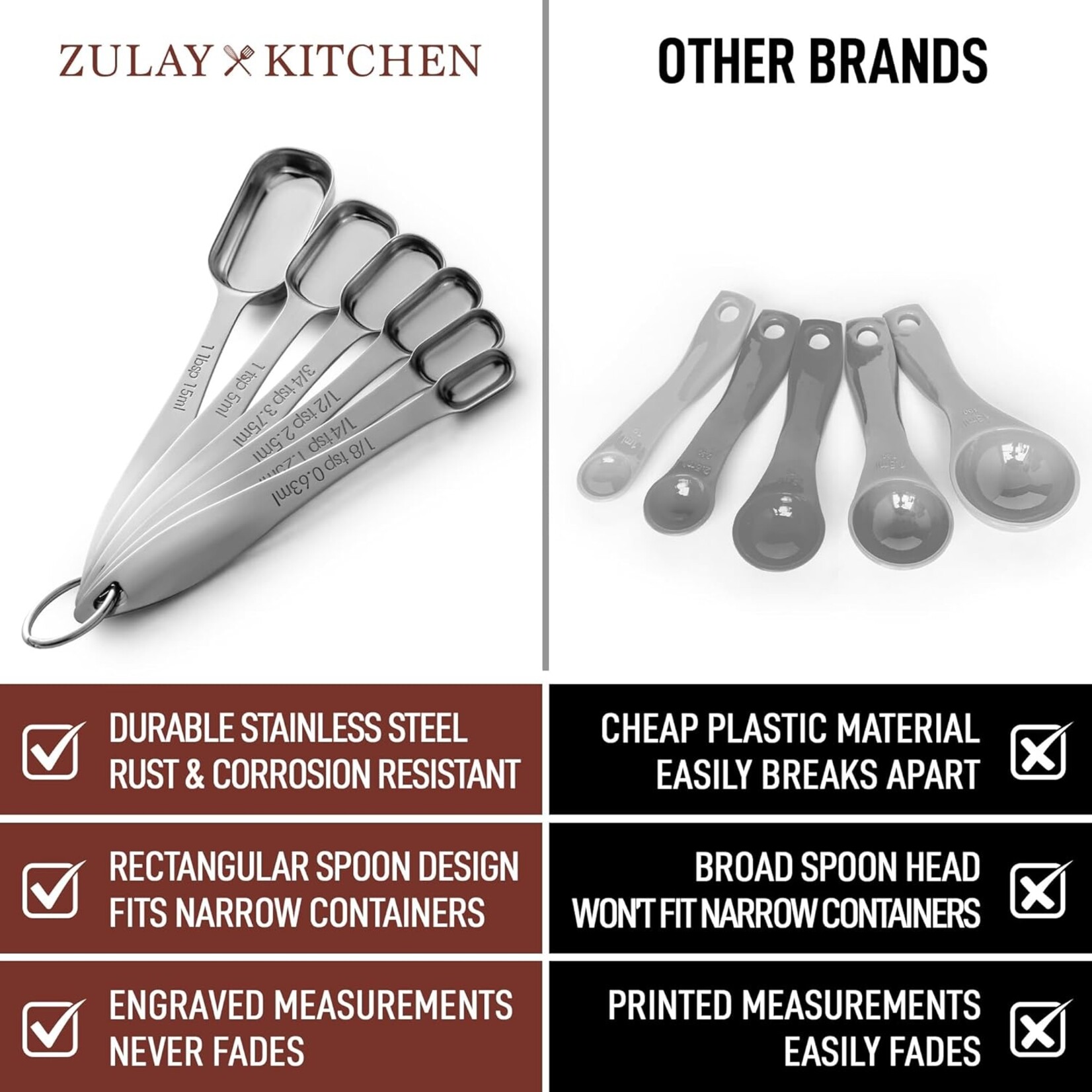 Stainless Steel Measuring Spoon Set