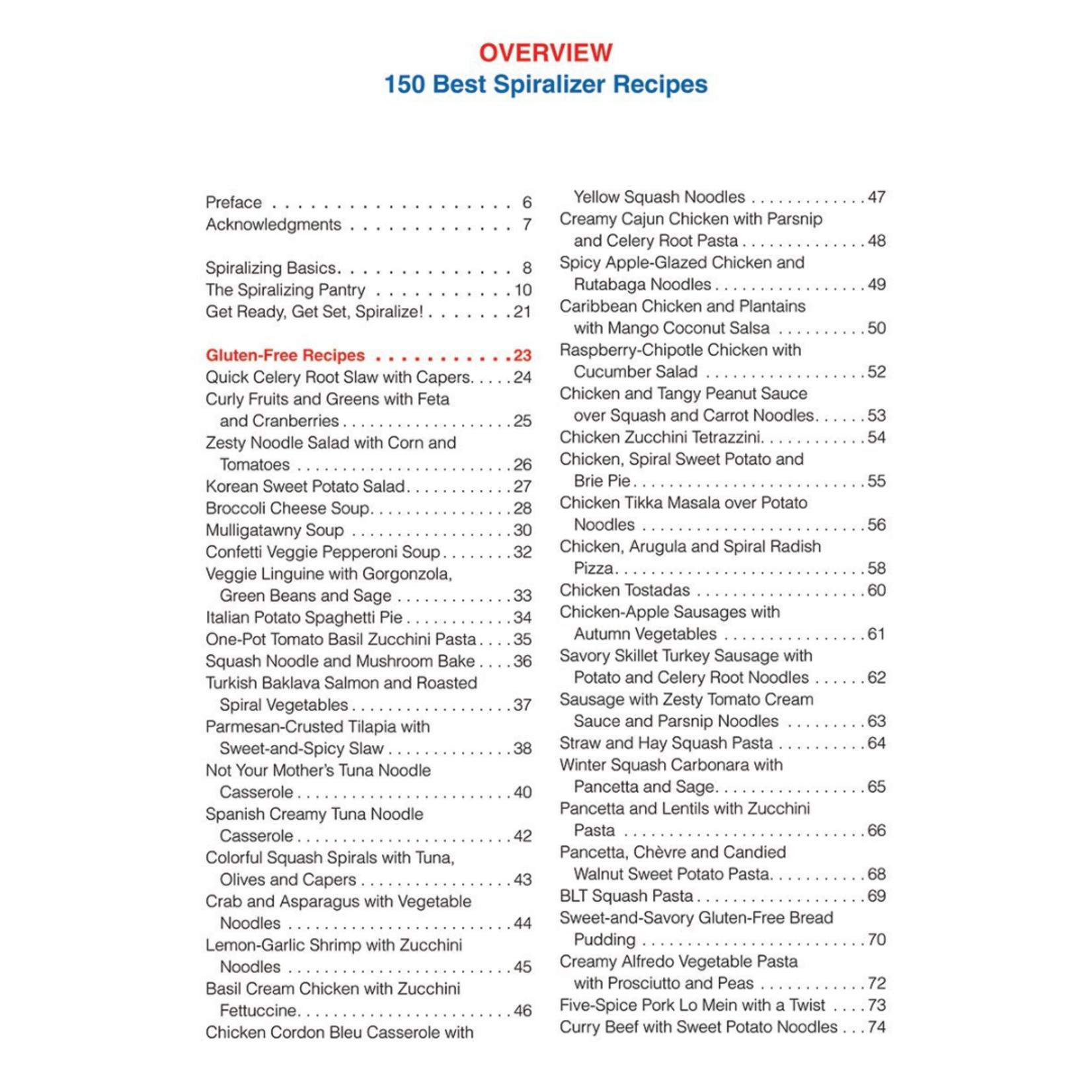 150 Best Spiralizer Recipes Book