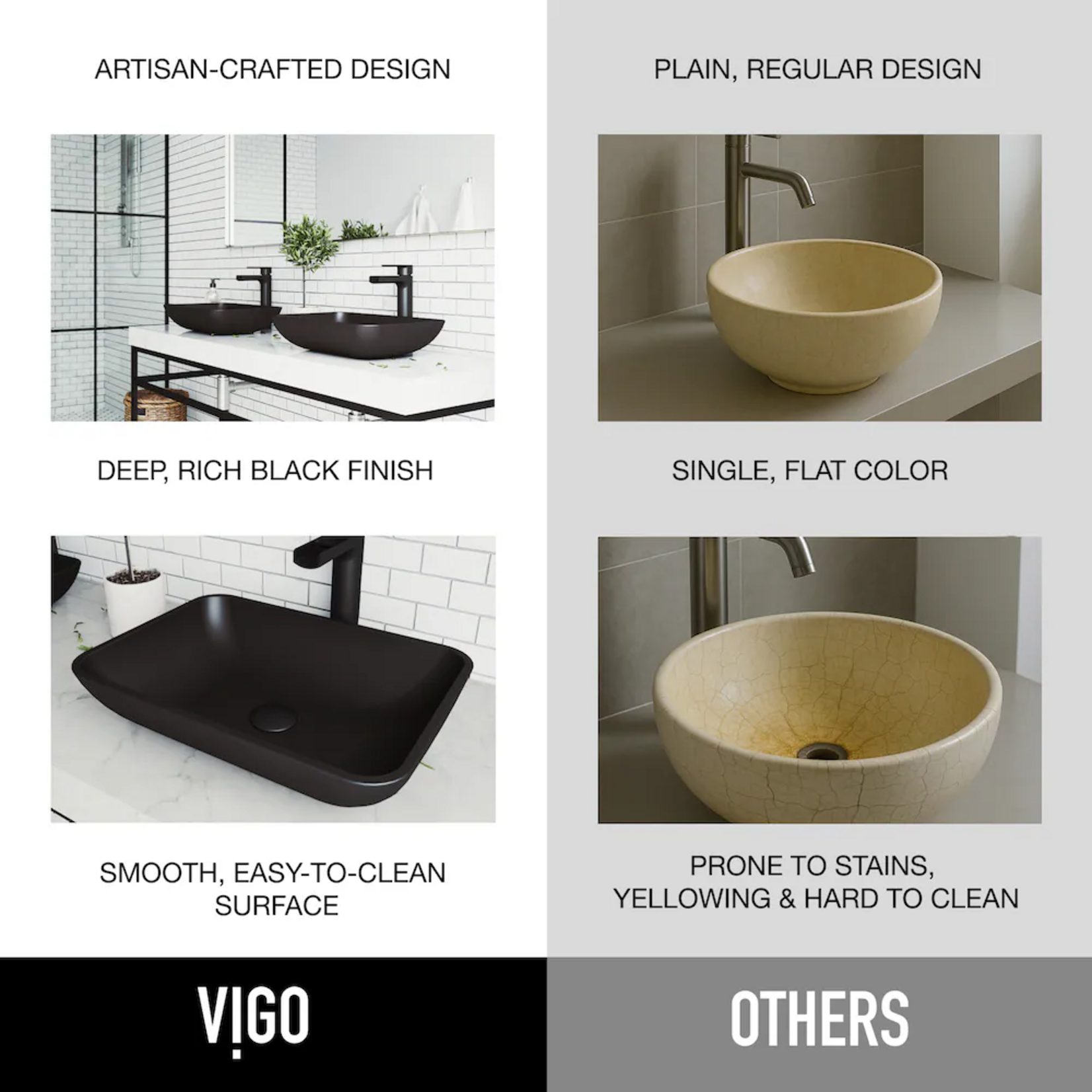 Vigo Matte Black Vesell Bowl