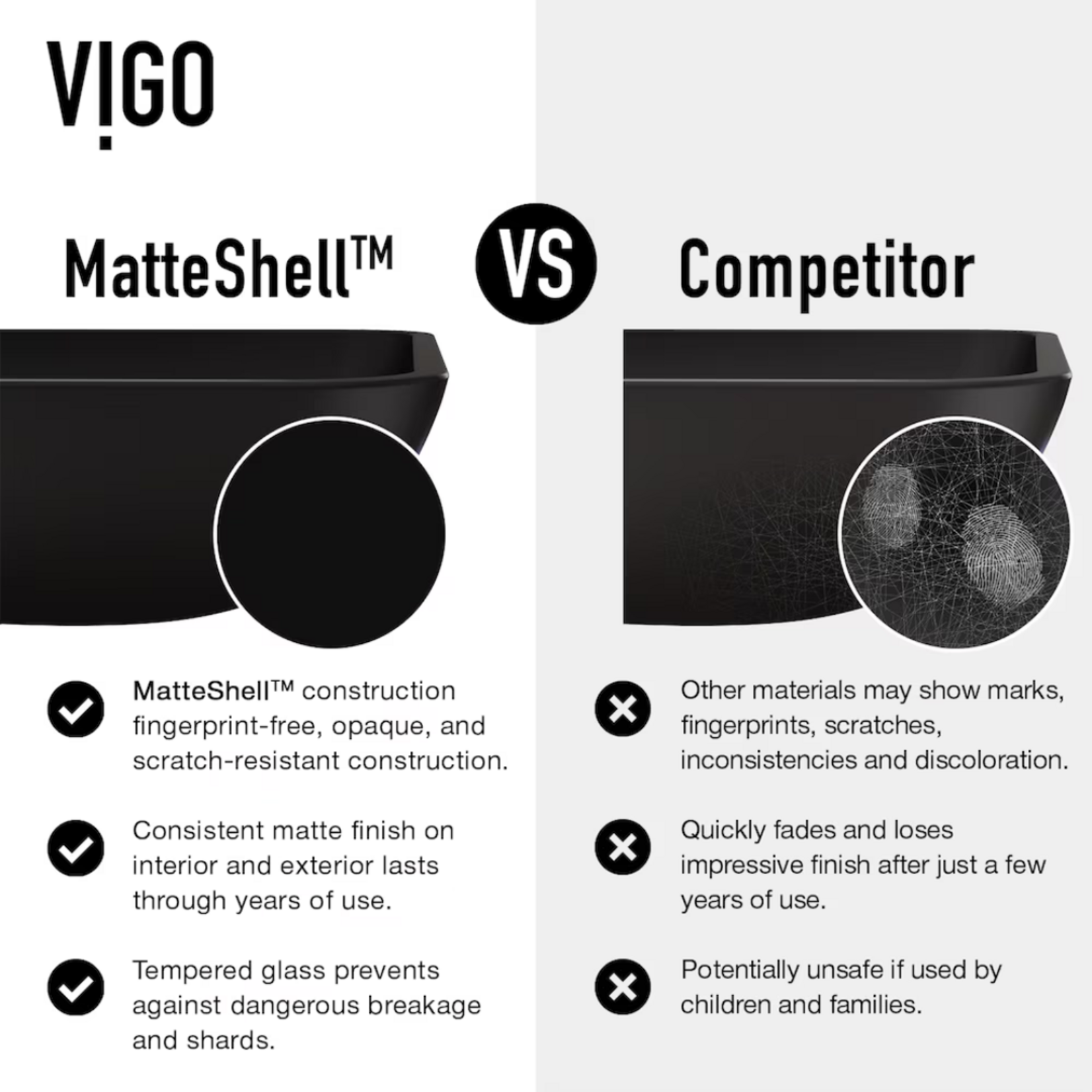 Vigo Matte Black Vesell Bowl