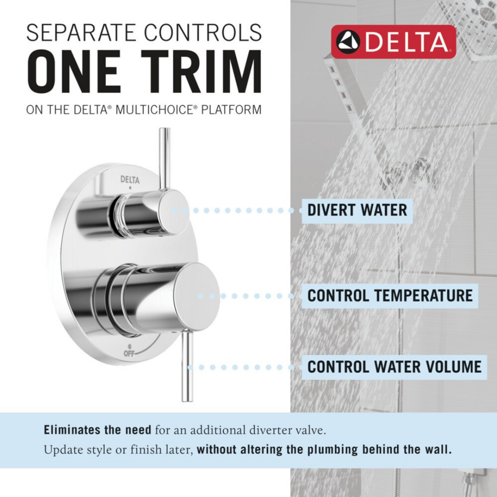 Delta Round Shower Kit-Faucet