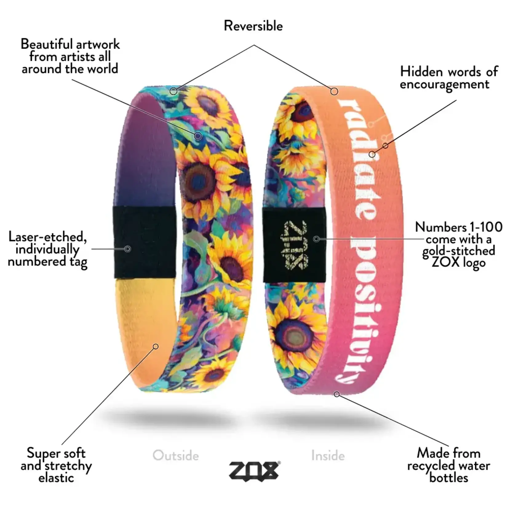 ZOX RADIATE POSITIVITY BRACELET