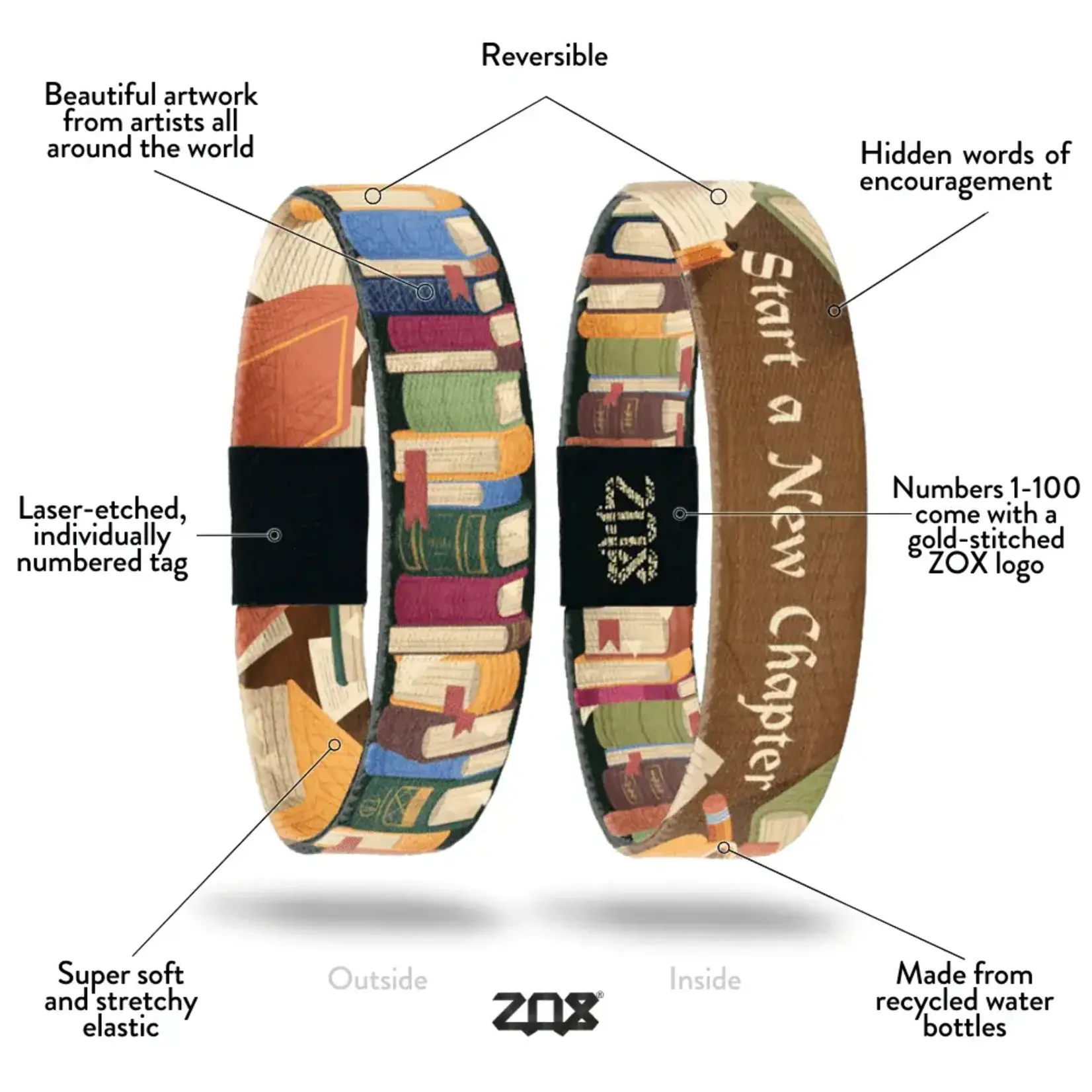 ZOX START A NEW CHAPTER BRACELET