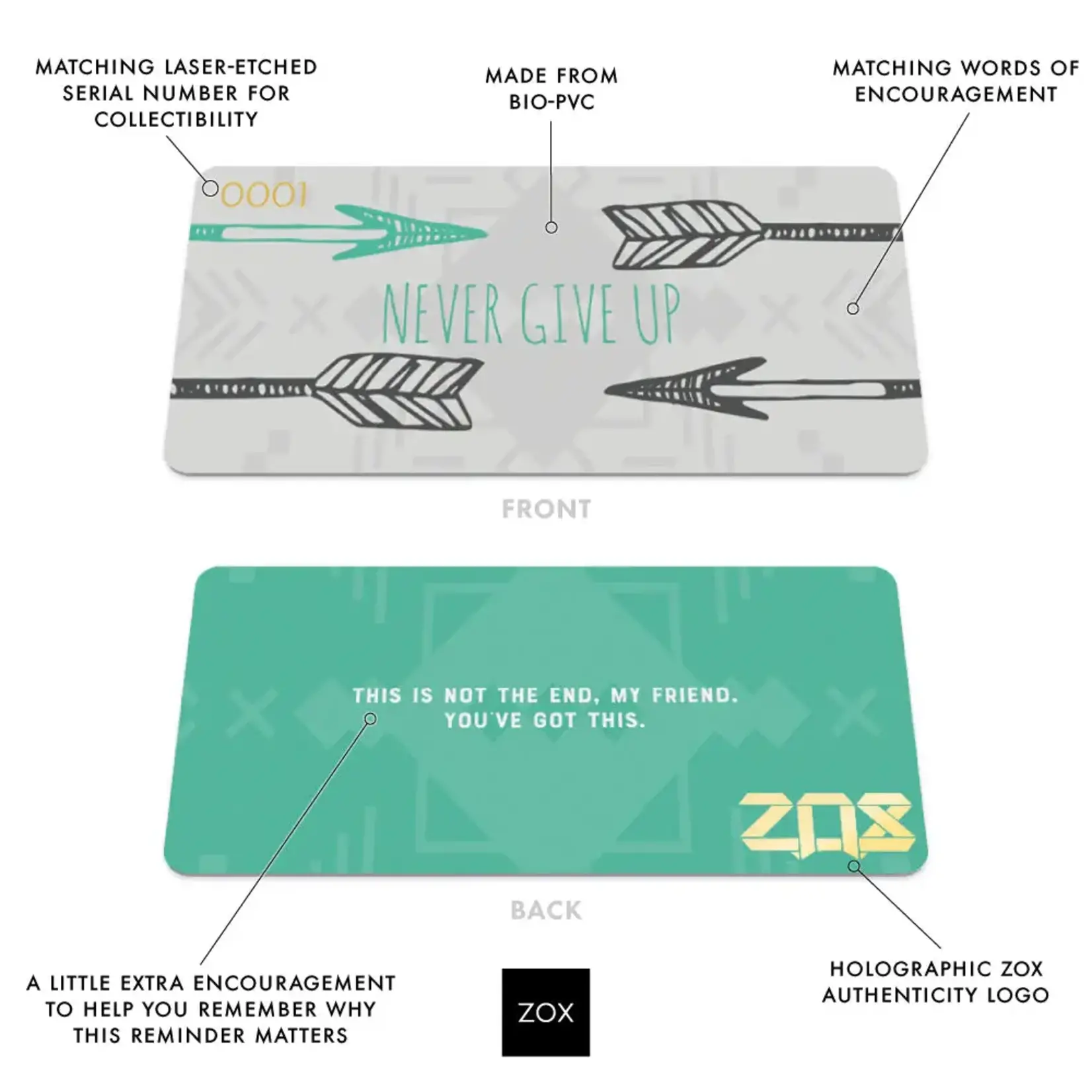 ZOX NEVER GIVE UP BRACELET