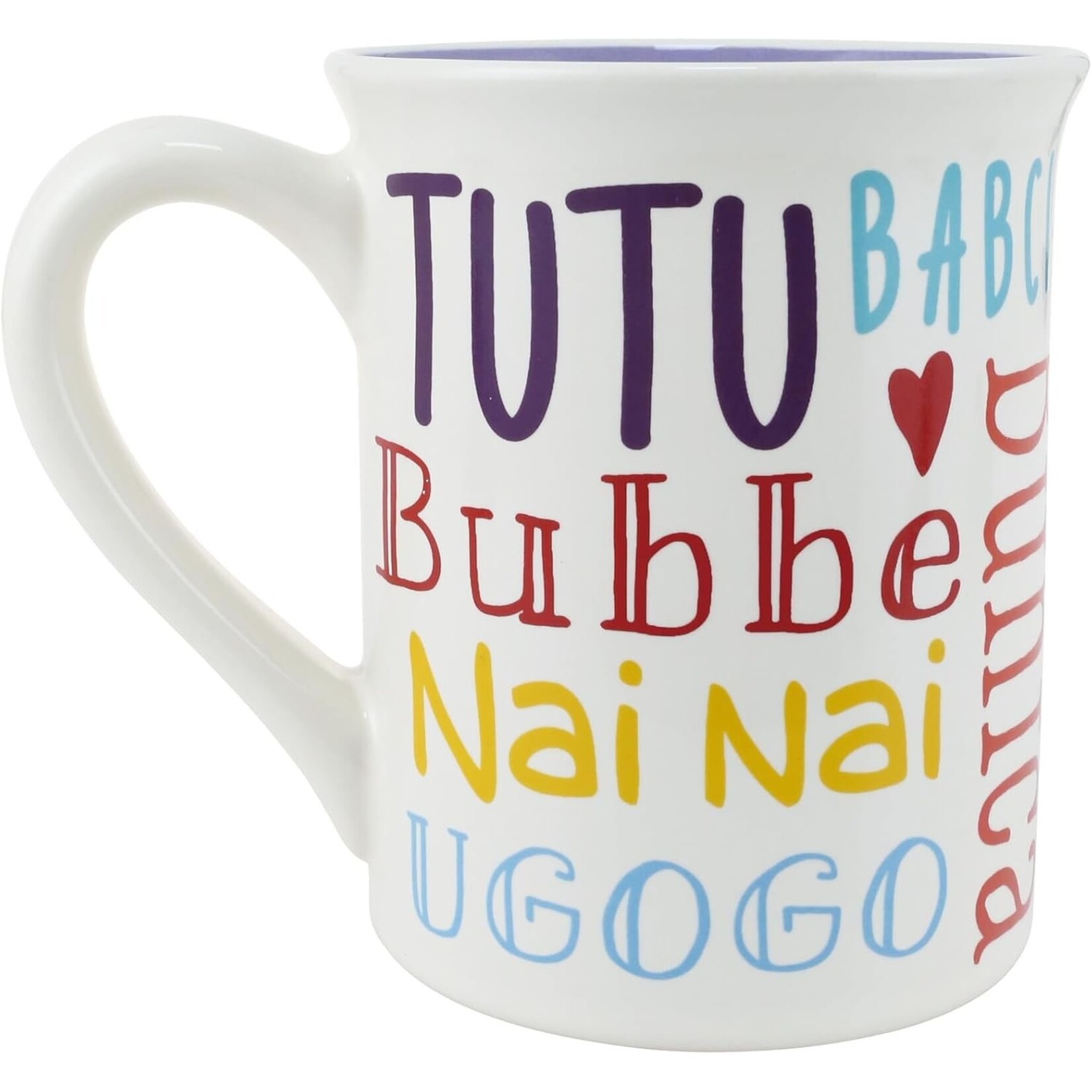 Grandmother Language Mug