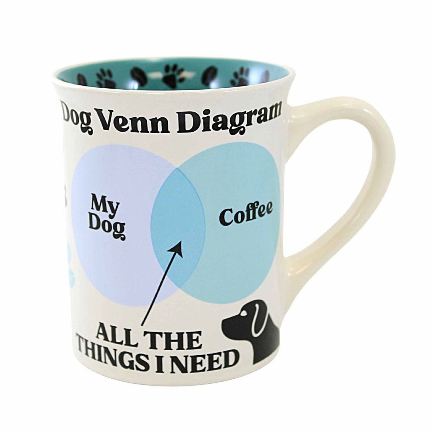 Dog Paw Diagram Mug