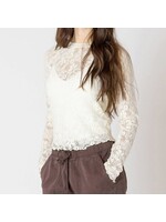 Dex Clothing Exposed Seam Lace Top