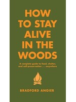 How to Stay Alive in the Woods