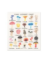 Mushroom Alphabet Dishcloth