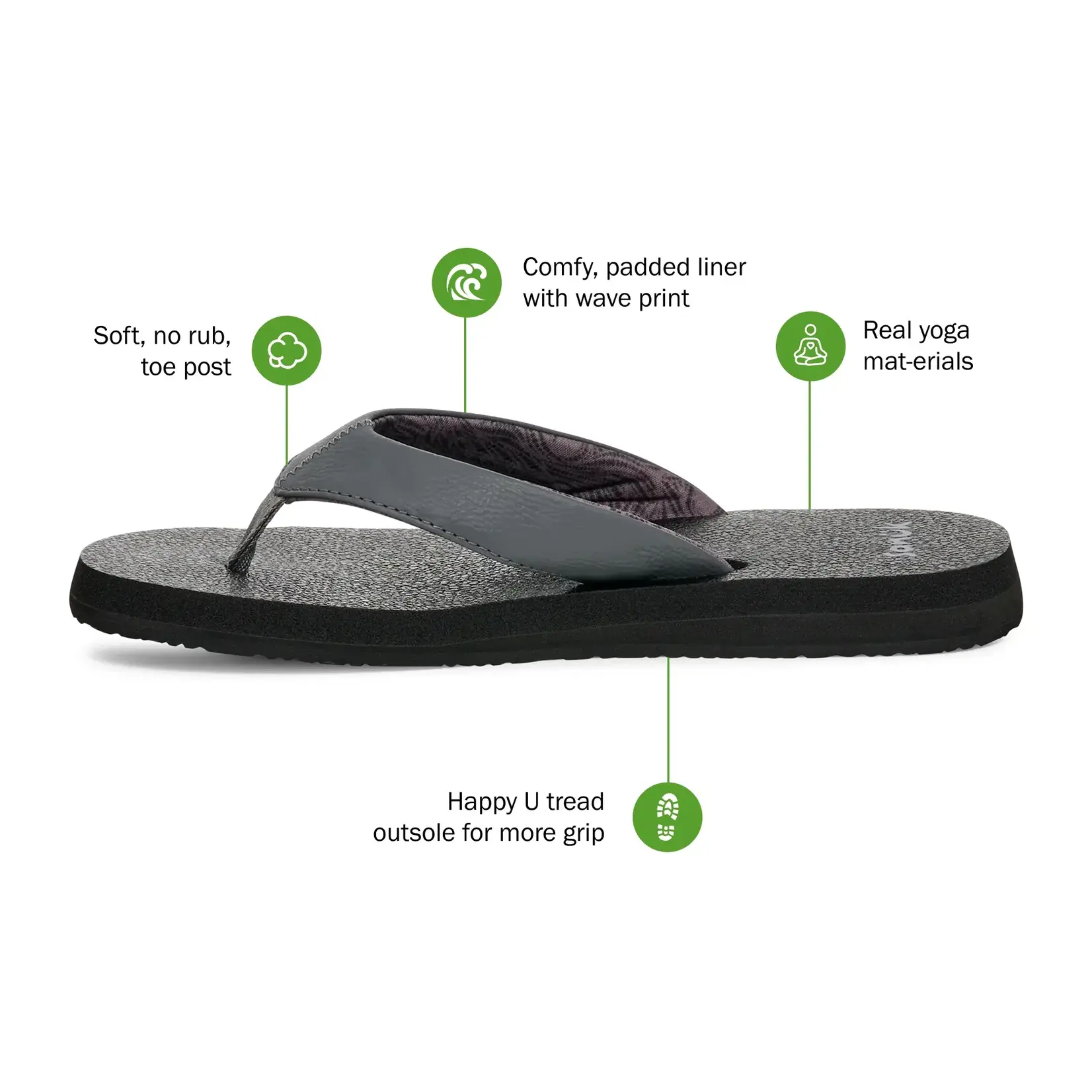 Sanuk Women's Yoga Mat II Sandals